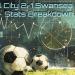 Hull City 2-1 Swansea City: Stats Breakdown