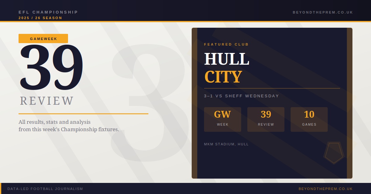Championship Gameweek 39 Review