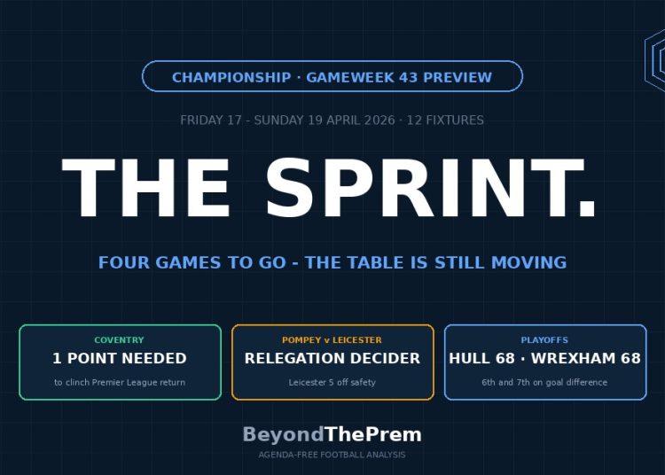 Championship Gameweek 43 Preview — The Sprint