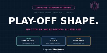 League One Gameweek 44 Preview — Play-Off Shape