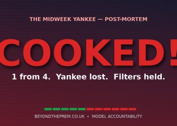 Cooked! The Midweek Yankee Post-Mortem