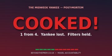 Cooked! The Midweek Yankee Post-Mortem