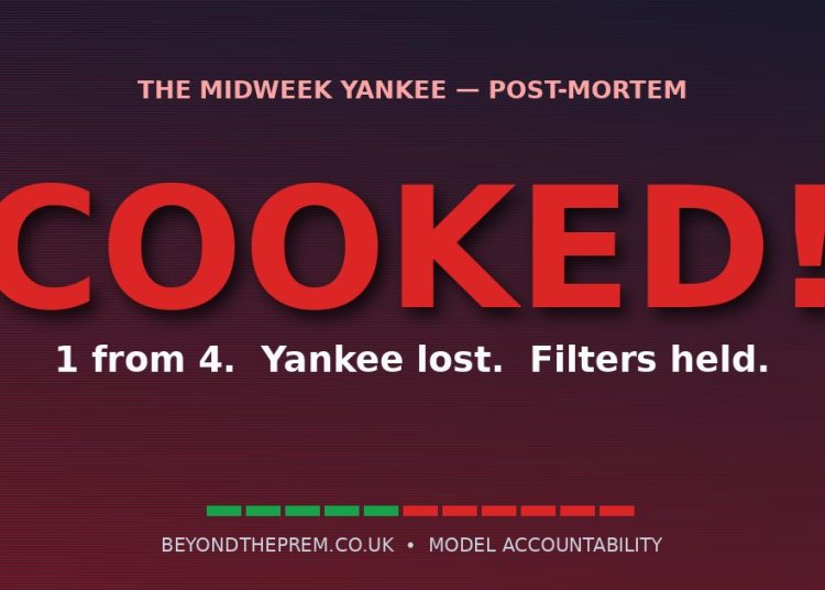 Cooked! The Midweek Yankee Post-Mortem